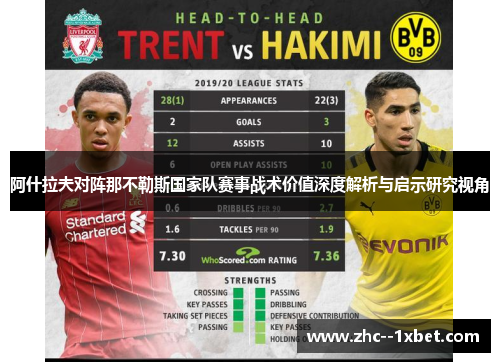阿什拉夫对阵那不勒斯国家队赛事战术价值深度解析与启示研究视角