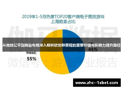 从竞技公平到商业布局深入解析欧协联赛程的重要价值与影响力提升路径 从竞技公平到商业布局深入解析欧协联赛程的重要价值与影响力提升路径