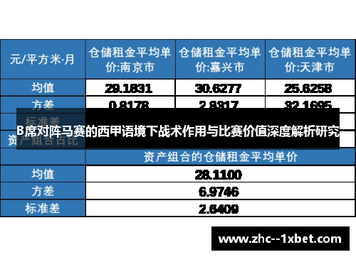 B席对阵马赛的西甲语境下战术作用与比赛价值深度解析研究